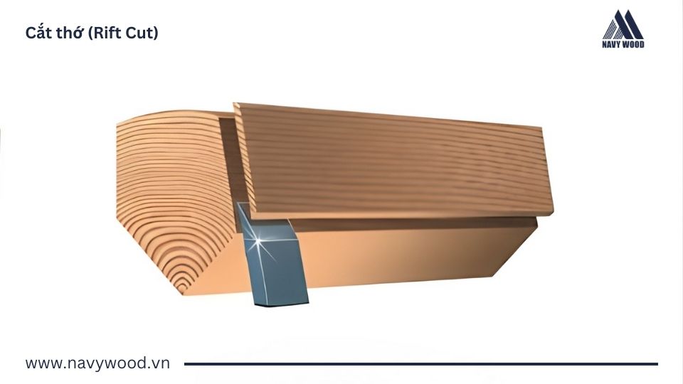 Cắt thớ (Rift Cut)