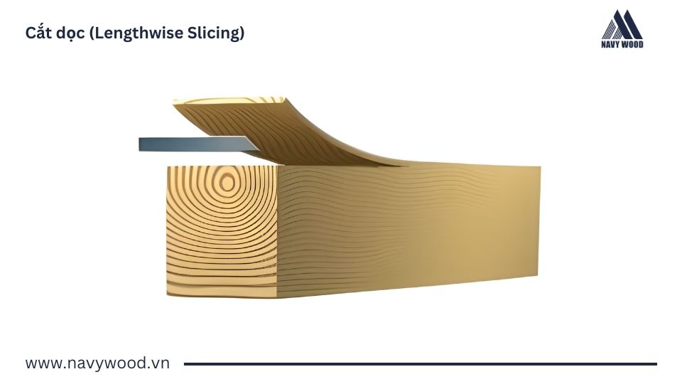 Cắt dọc (Lengthwise Slicing)